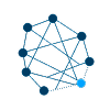 together image